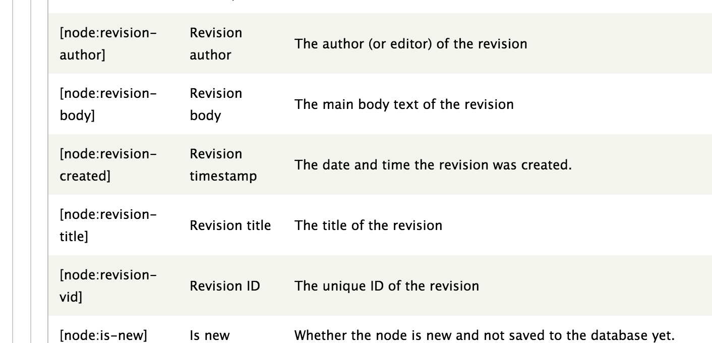Revision tokens in Rules